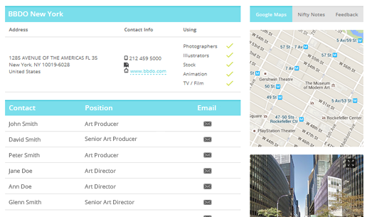 what we do at a glance