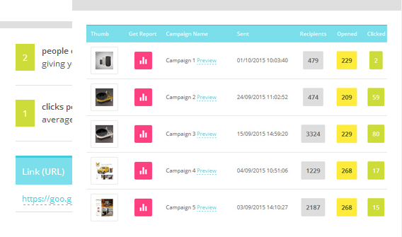 example analytics reports