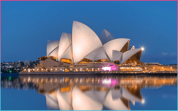 Top Advertising Agencies Sydney