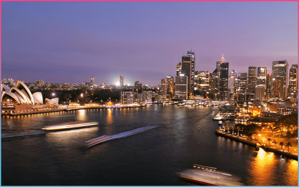 Top Commercial Production Companies Sydney